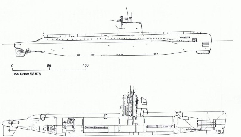 USS Darter SS-576