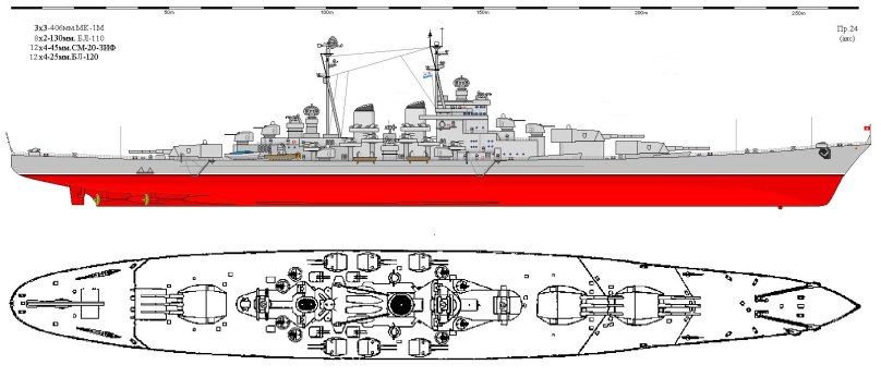 Линейные корабли проекта 24 Кремль