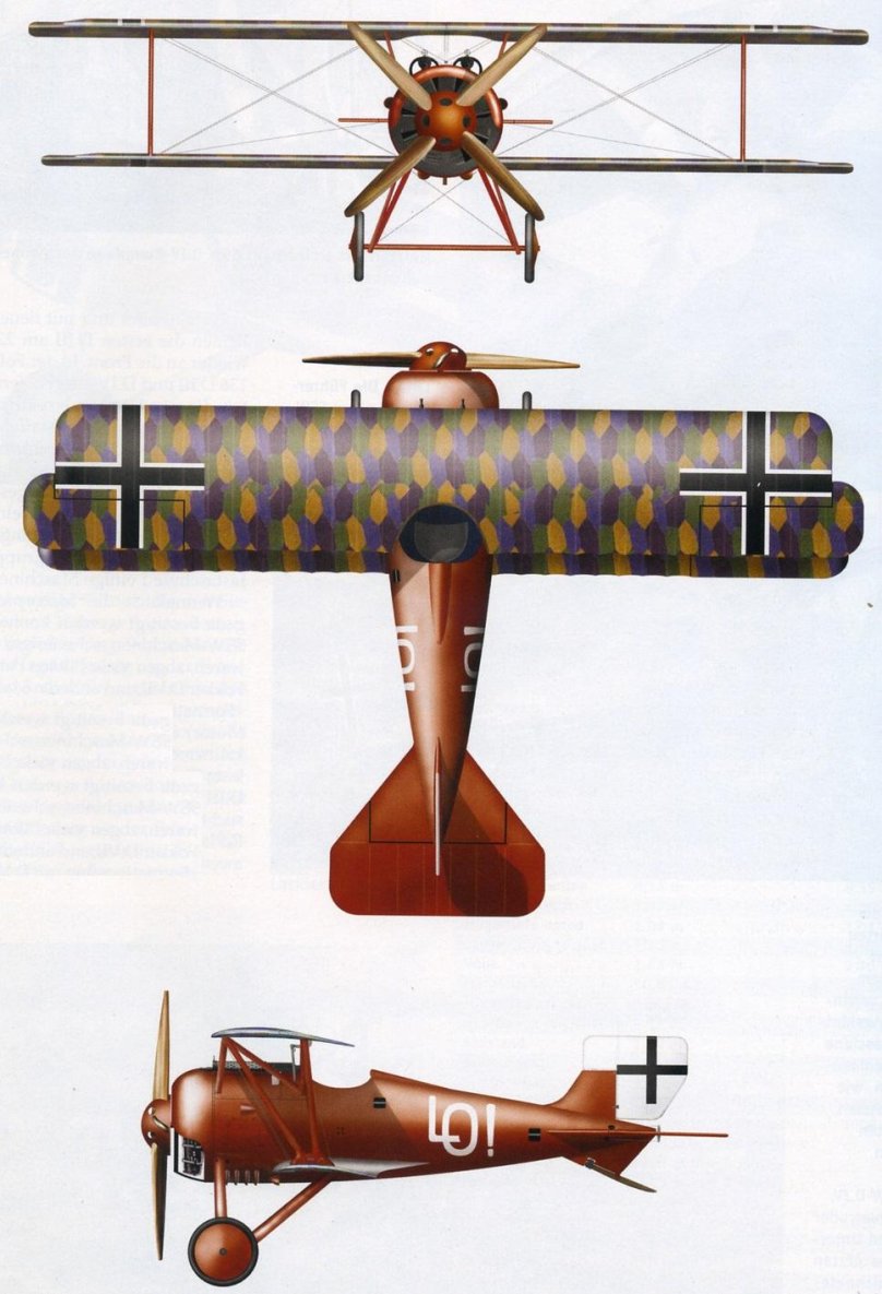 Siemens-Schuckert d.III
