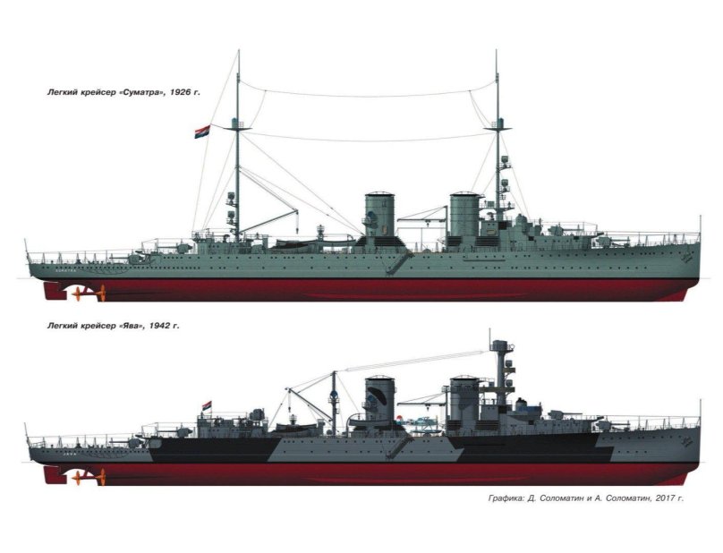 Легкий крейсер Tromp