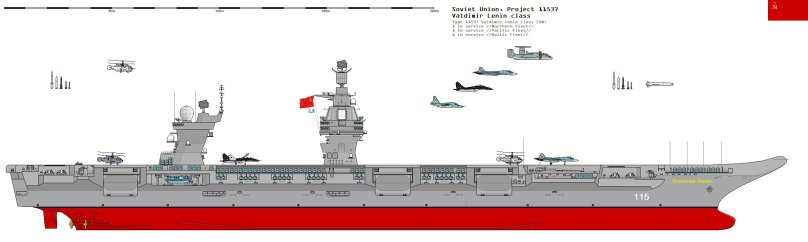 Крейсер проекта 1293