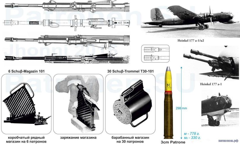 30 Мм пушка MK 103
