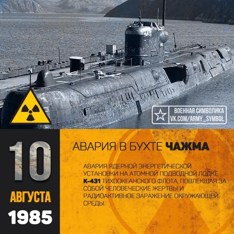 Проект 675 подводная лодка