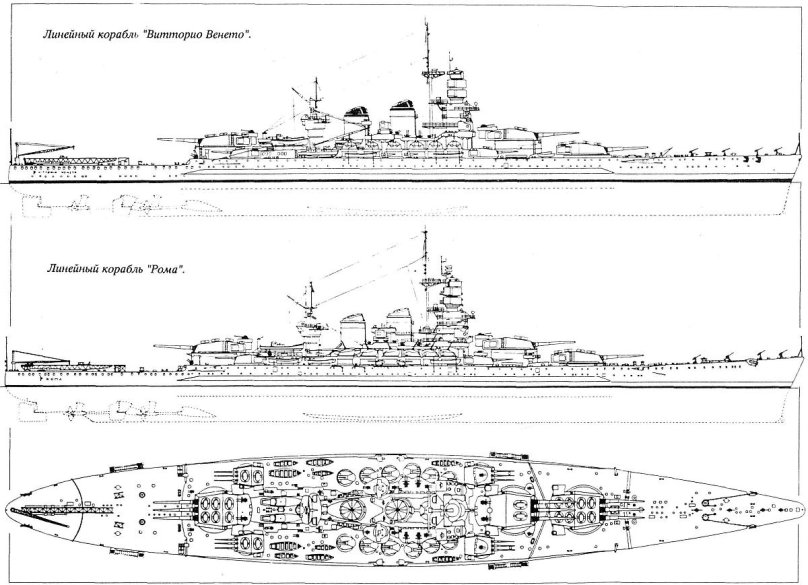Линкор Кениг чертеж