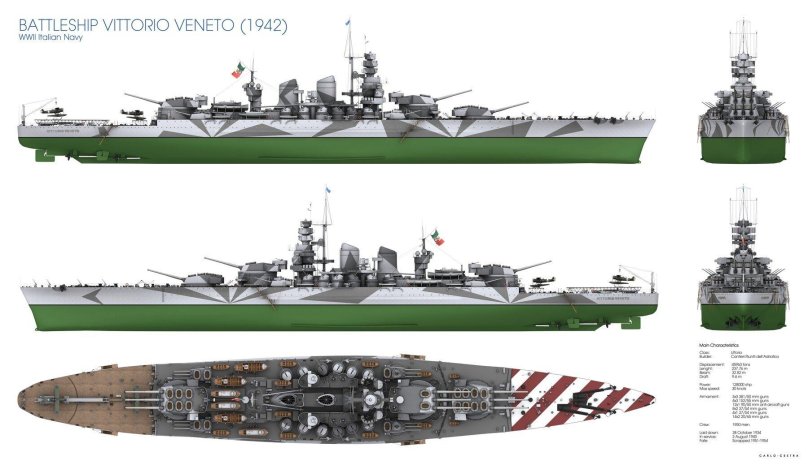 Итальянский линкор Витторио Венето