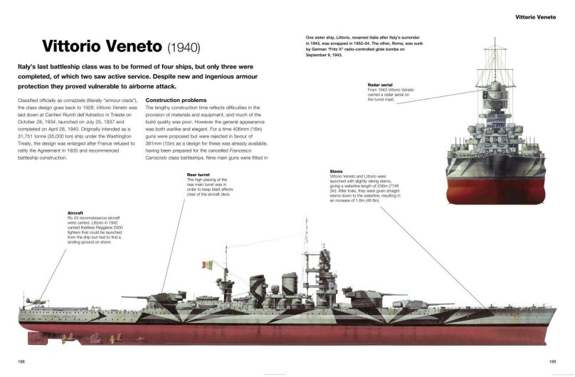 Линкор Витторио Венето чертежи