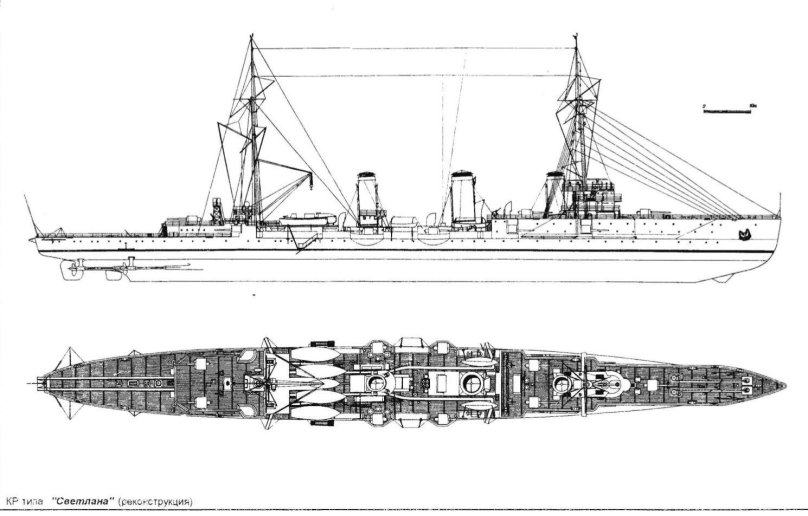 Легкий крейсер Светлана российского флота 1913-1917 г