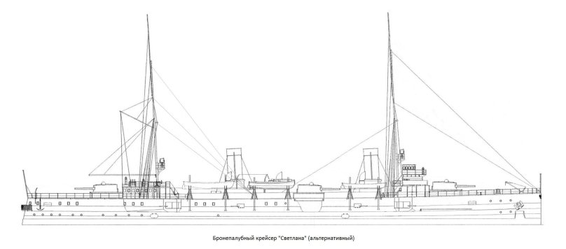 Броненосный крейсер Паллада
