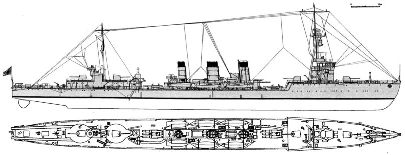 Лёгкие крейсера типа «Тэнрю»