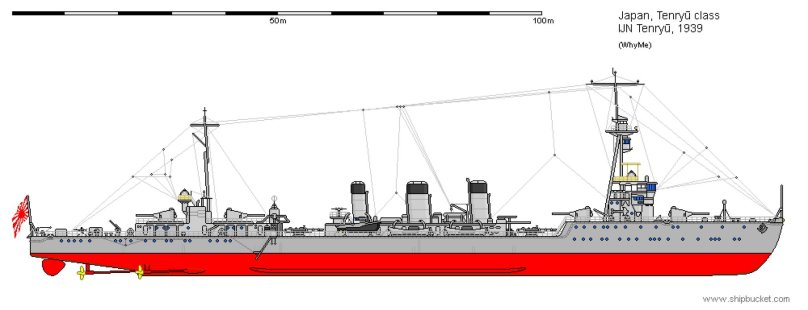 Японский лёгкий крейсер Tenryu
