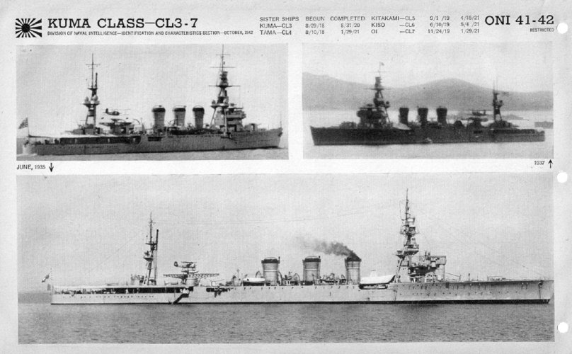 Японский легкий крейсер «Китаками»