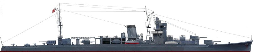 Агано лёгкий крейсер