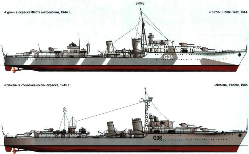 Эскадренные миноносцы типа «трайбл» 1936