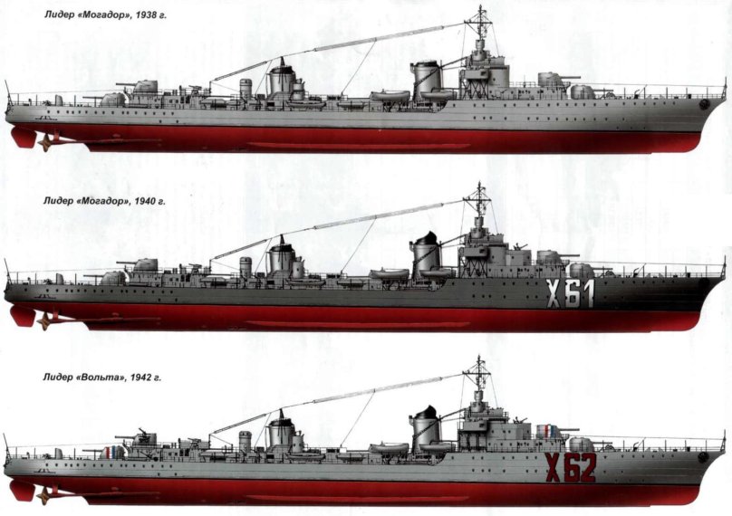 Лидер эсминцев Mogador