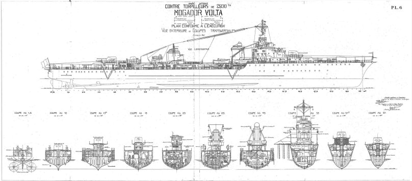 Линкор Советский Союз чертежи
