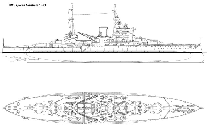 Королева Елизавета корабль линкор