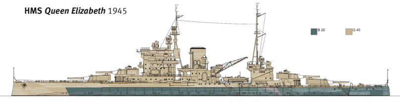 Линкор будущего новая схема