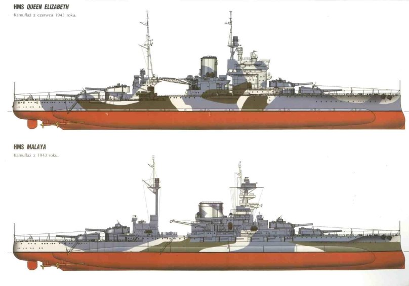 Линкоры типа Королева Елизавета