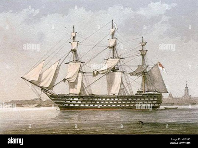 Duke of Kent корабль