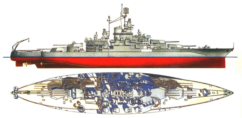 Крейсера морская коллекция Моделист