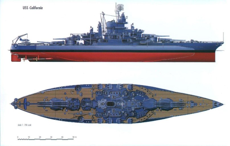 USS Колорадо