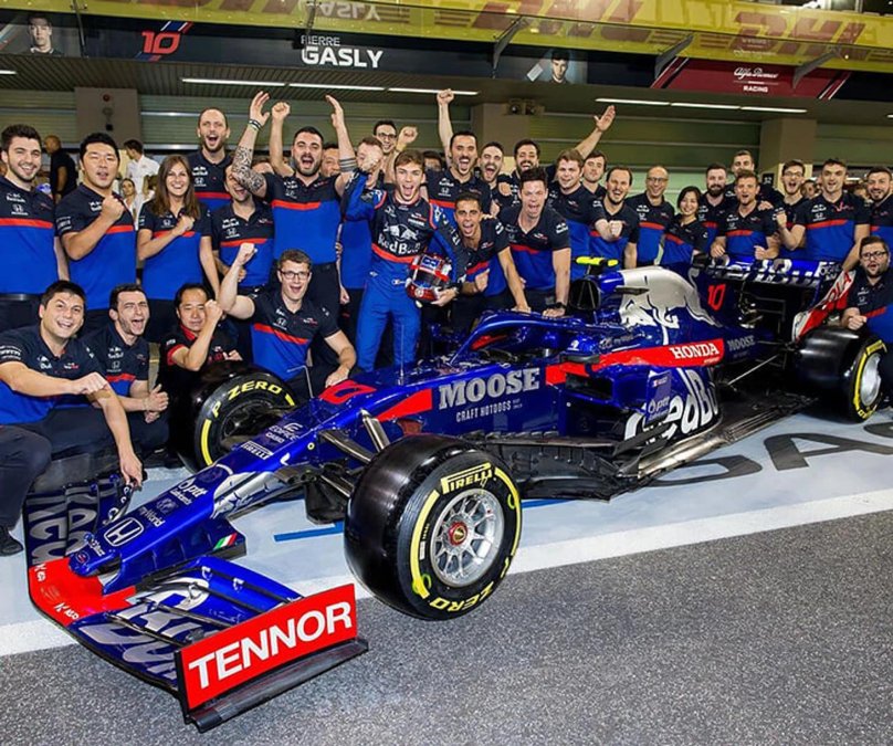 Формула 1 Торо Россо