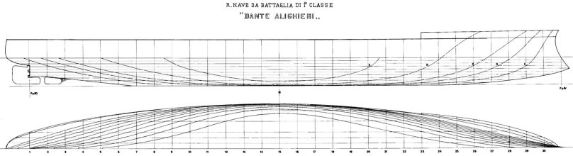 Линкор Данте Алигьери чертежи
