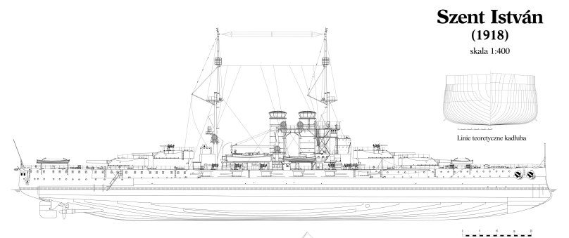 Броненосец Вирибус Унитис