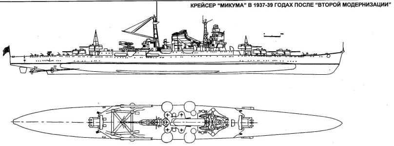 Тяжёлый крейсер Могами