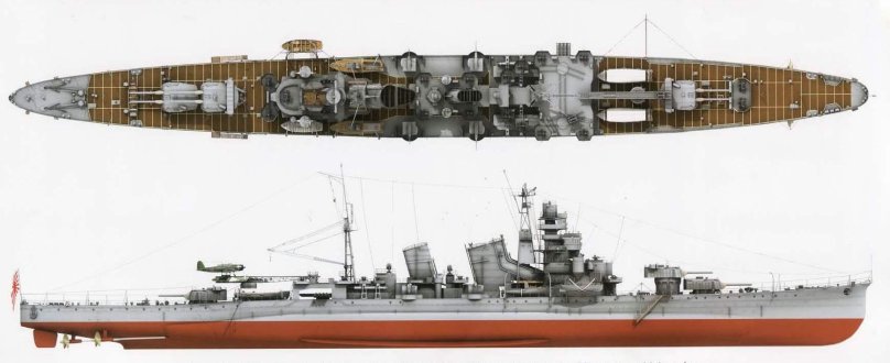 Тяжёлые крейсера типа «Аоба»