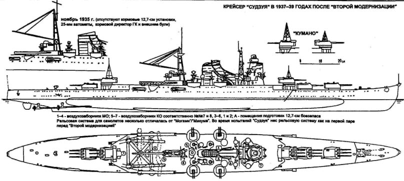 Миноносцы Томодзуру