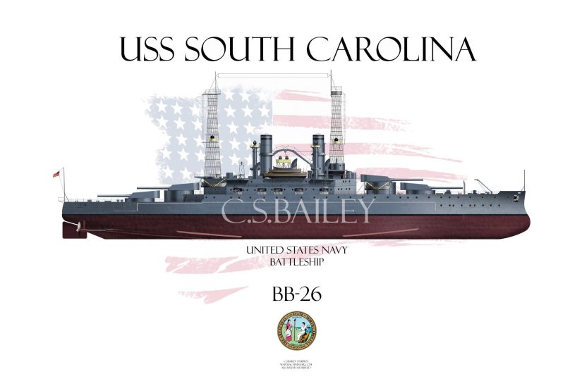 HMS King George v 1939