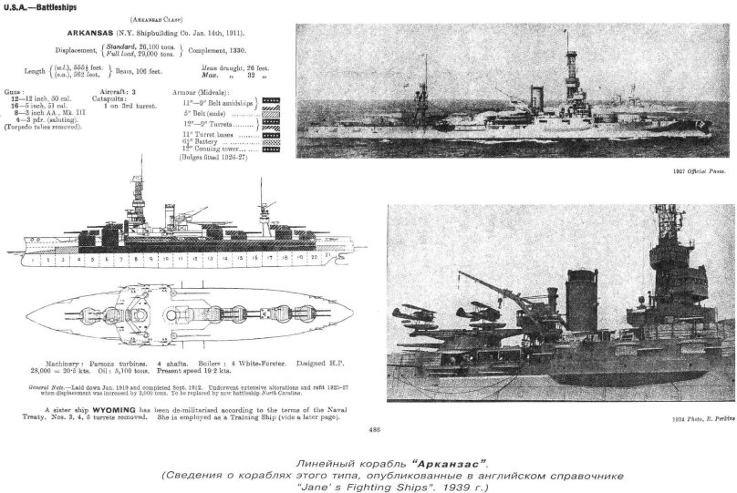 Саут Каролина линкор