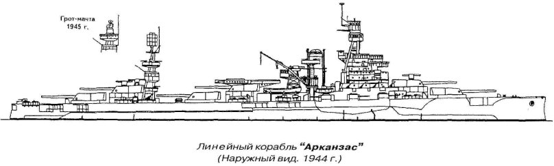 Линкор Арканзас 1945