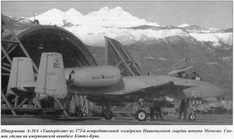 Балканы 1991-2000 ВВС НАТО против Югославии