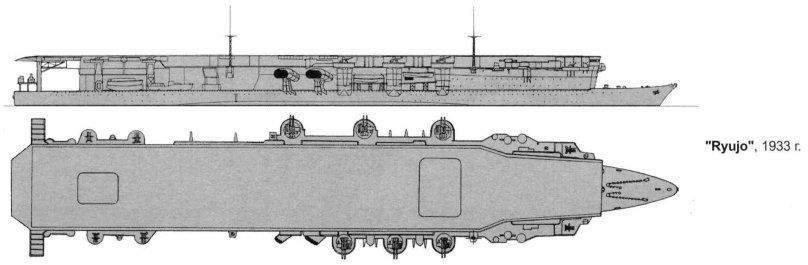 Ryujo авианосец
