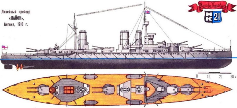 Линейный крейсер Лайон