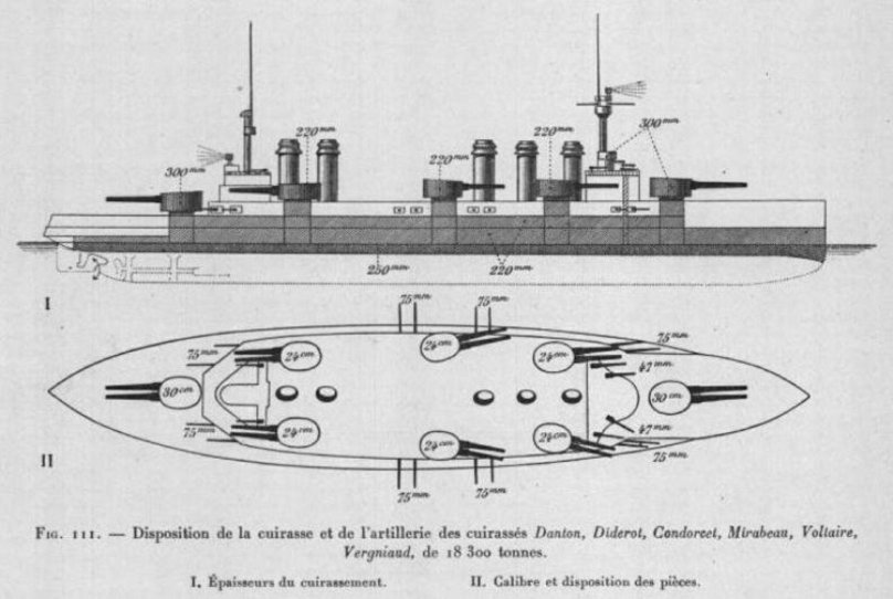 Броненосцы типа Дантон чертежи
