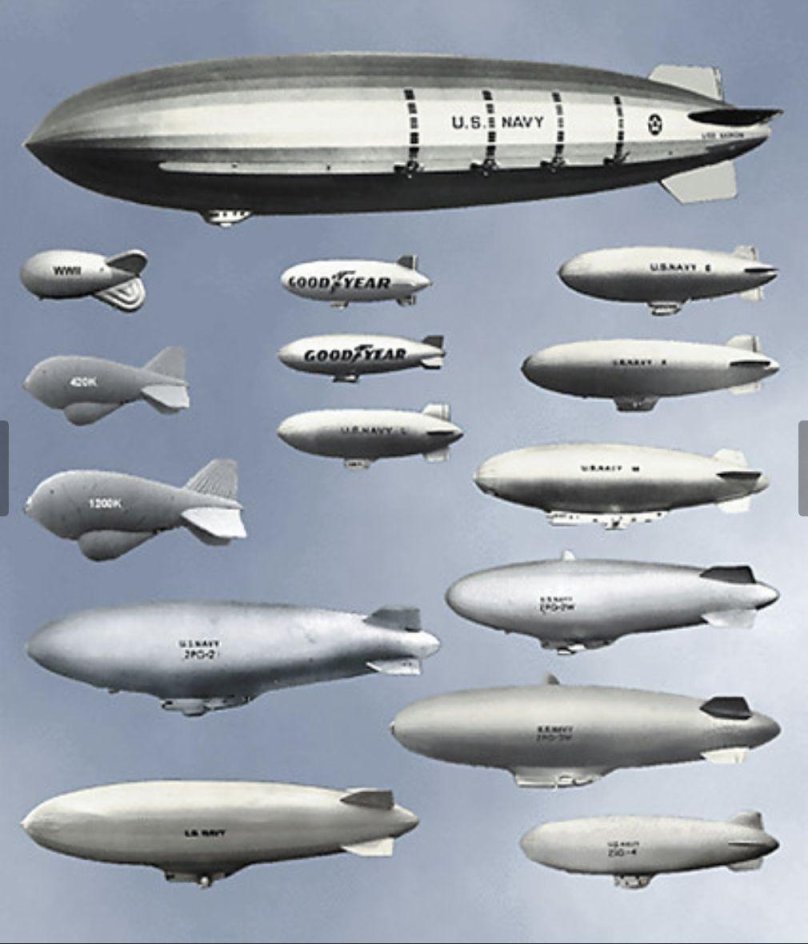 Дирижабль Цеппелин бомбардировщик