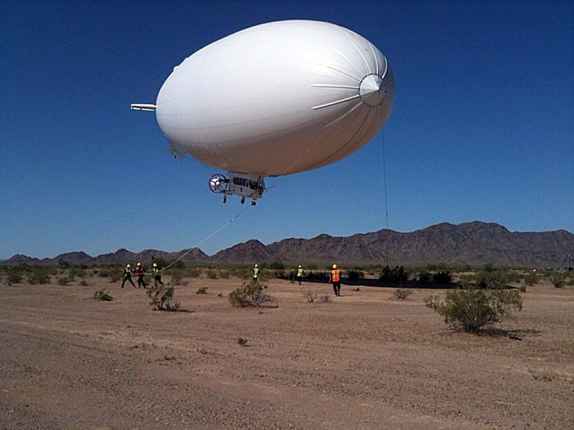 Современный аэростат