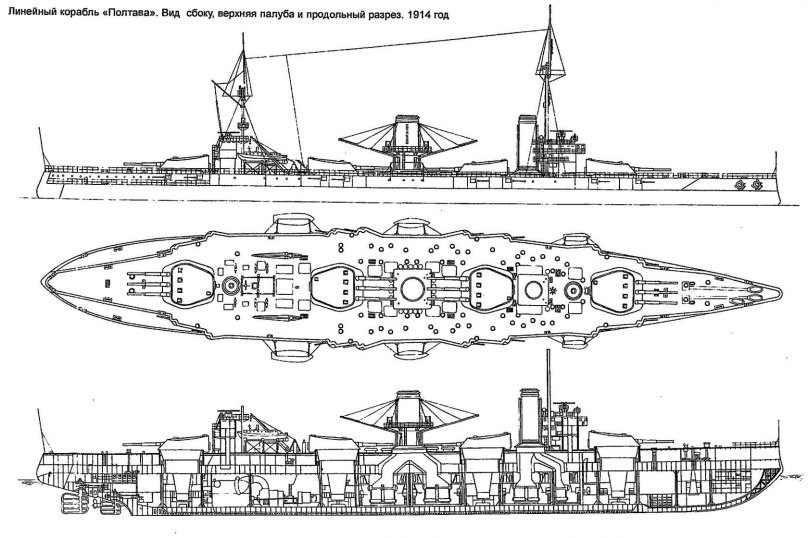Линейный корабль Полтава 1914