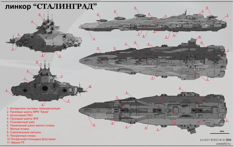 Космические линкор Сталинград завтра война