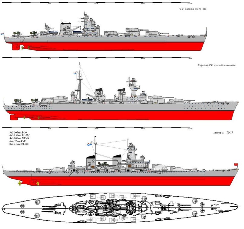 Линкор типа Советский Союз проект-23