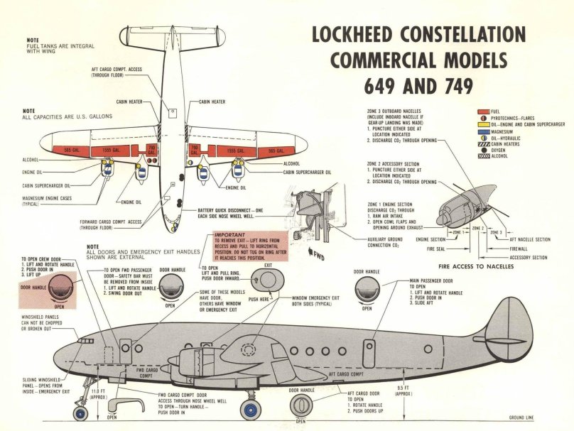 Lockheed super Constellation чертежи