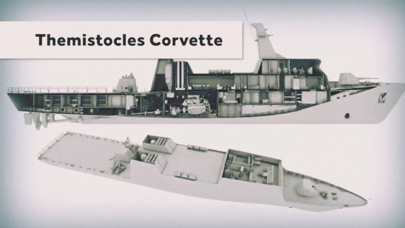 Корвет типа ada