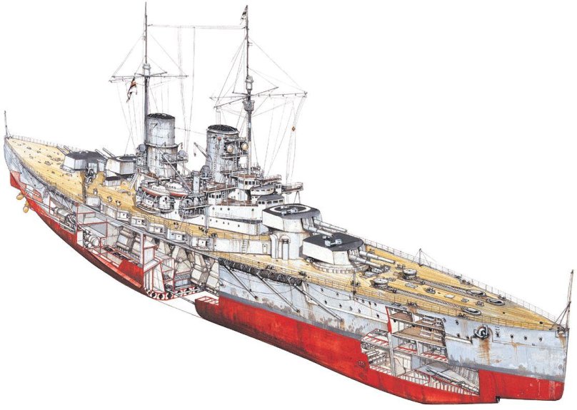 Крейсер Лютцов 1914