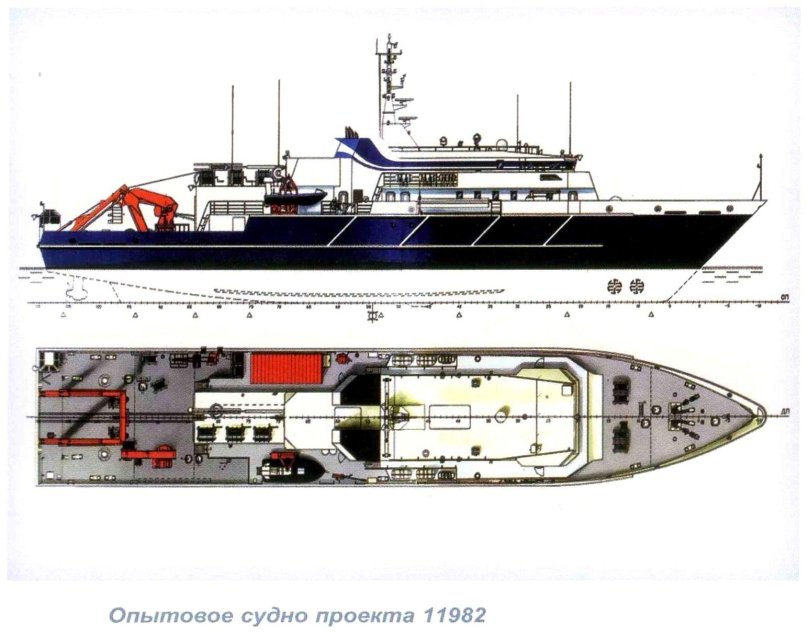 ОС Ладога 11982
