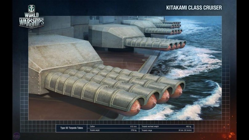 Китаками World of Warships