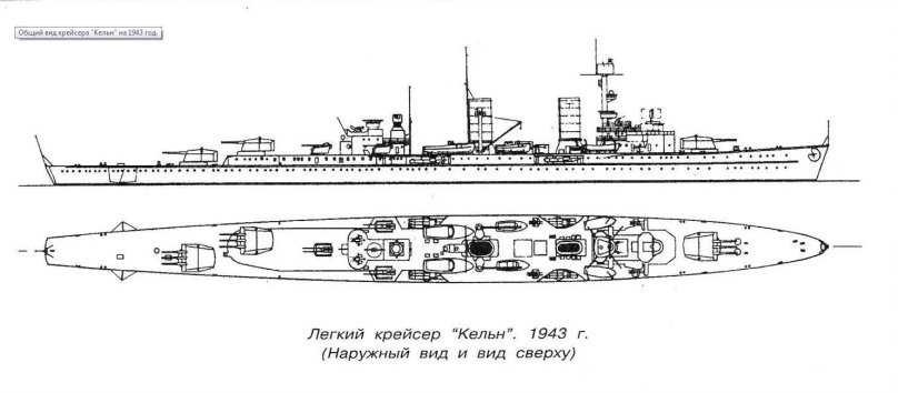 Легкий крейсер Карлсруэ 1914