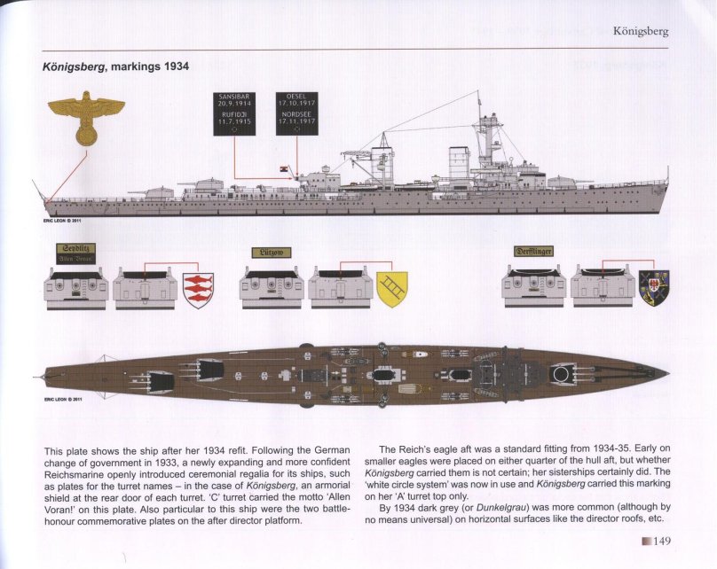 Крейсер Кенигсберг 1914